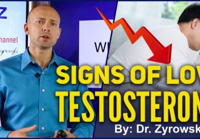 What Are The Symptoms of LOW TESTOSTERONE | This Means You Have Low T